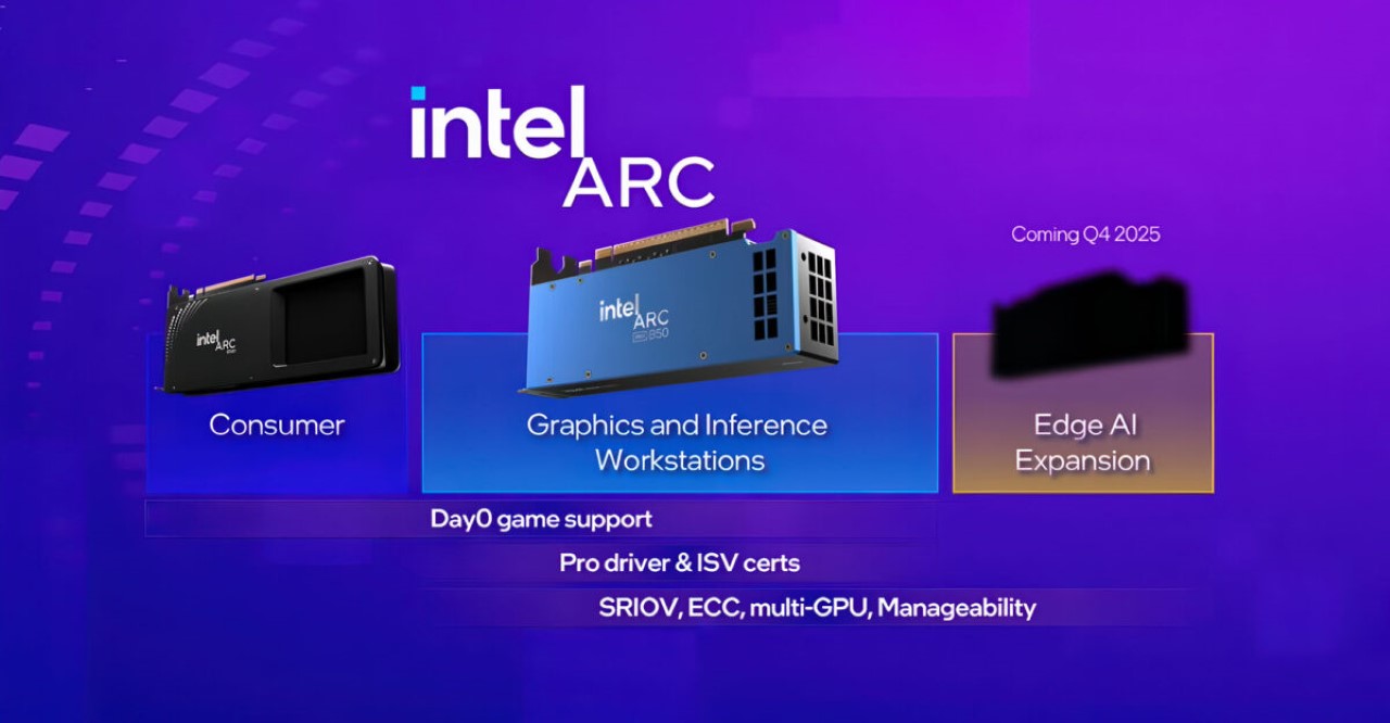 Intel Arc Battlemage GPU