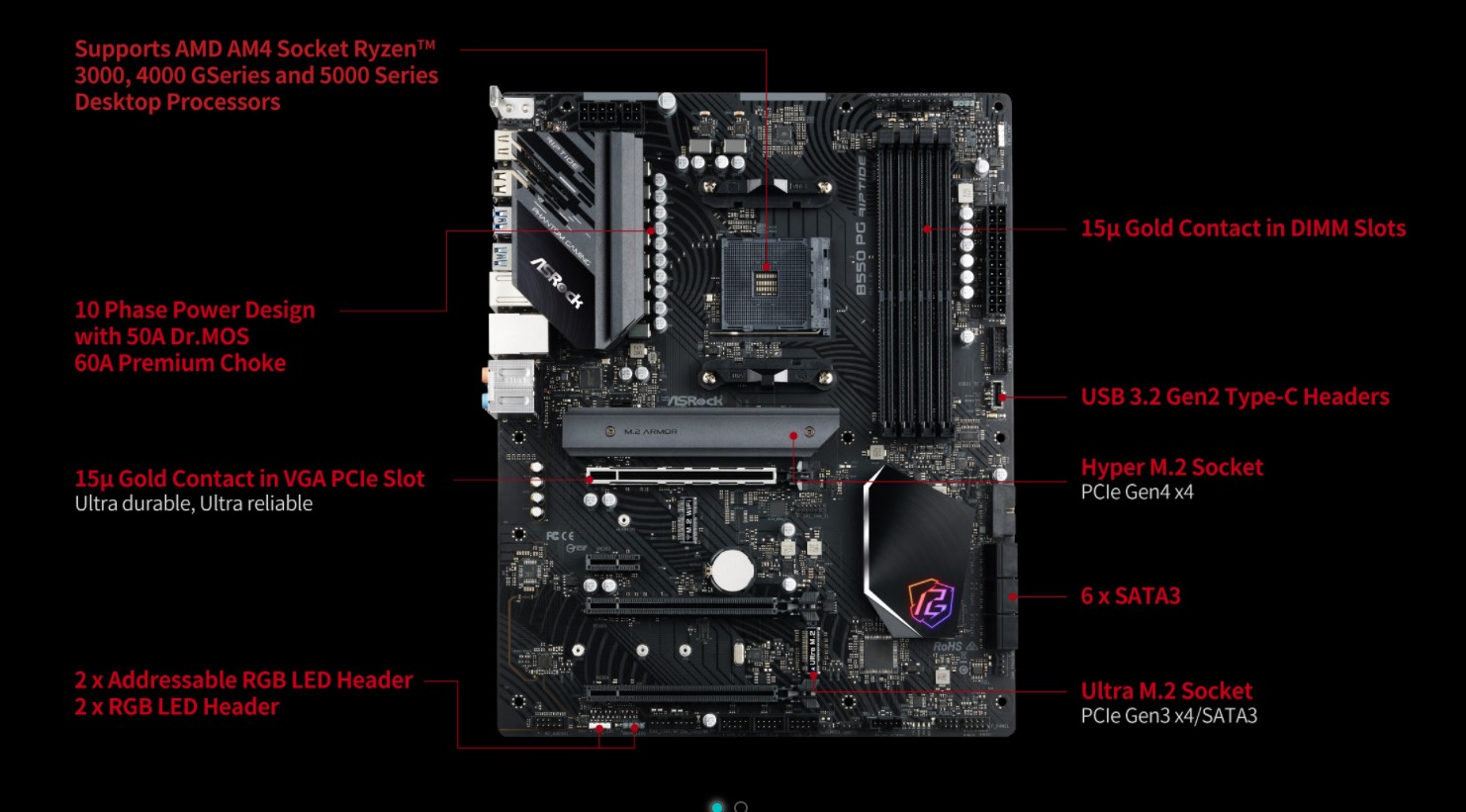 Mainboard ASROCK B550 PG Riptide