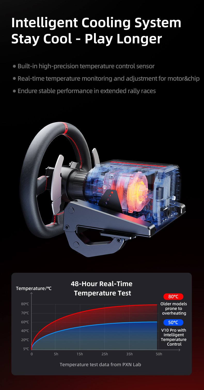 Vô lăng chơi game PXN V10 PRO Racing Wheel  5