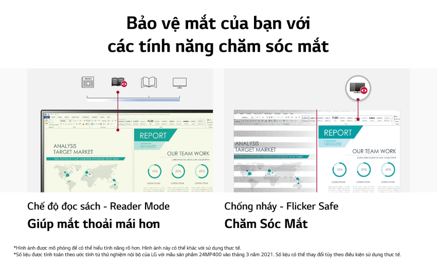 Công nghệ bảo vệ mắt LG