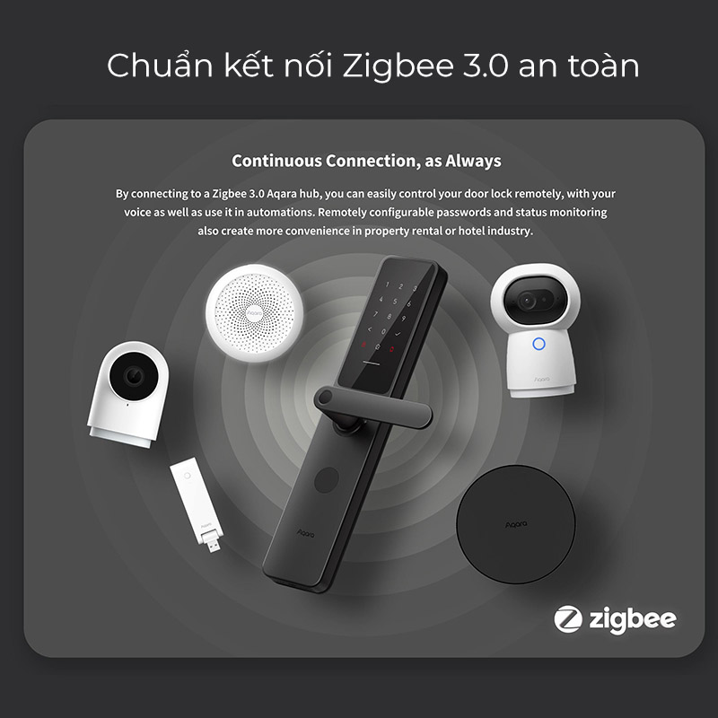 Khóa cửa thông minh A100 Zigbee Aqara
