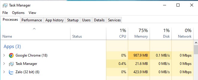 Máy tính RAM 8Gb có tốt không