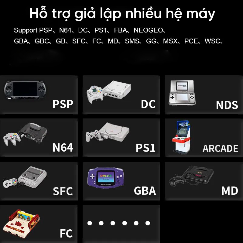 Máy chơi game cầm tay Anbernic RG503 màu đen 4