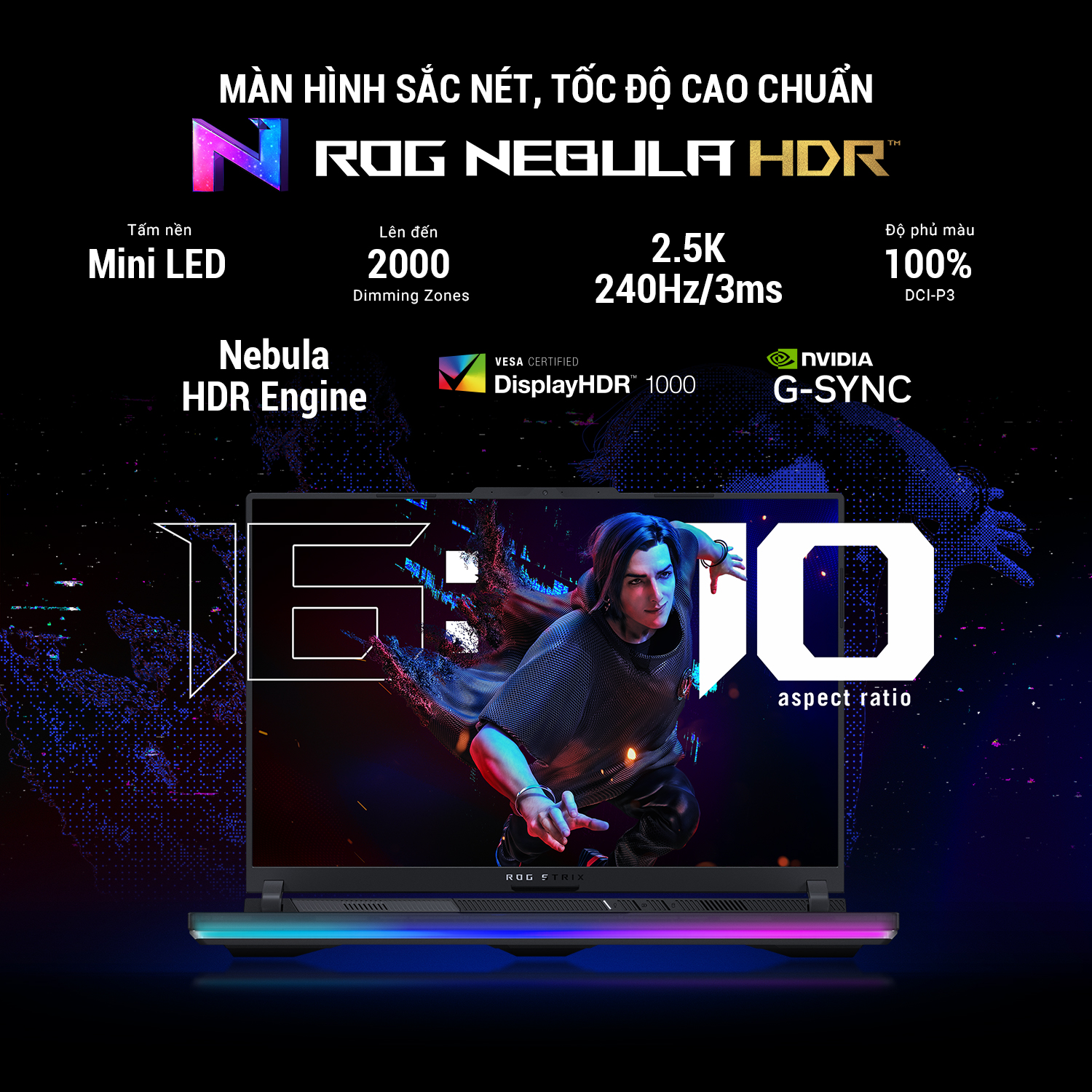 màn hình Laptop Gaming ASUS ROG G14-G16-G18