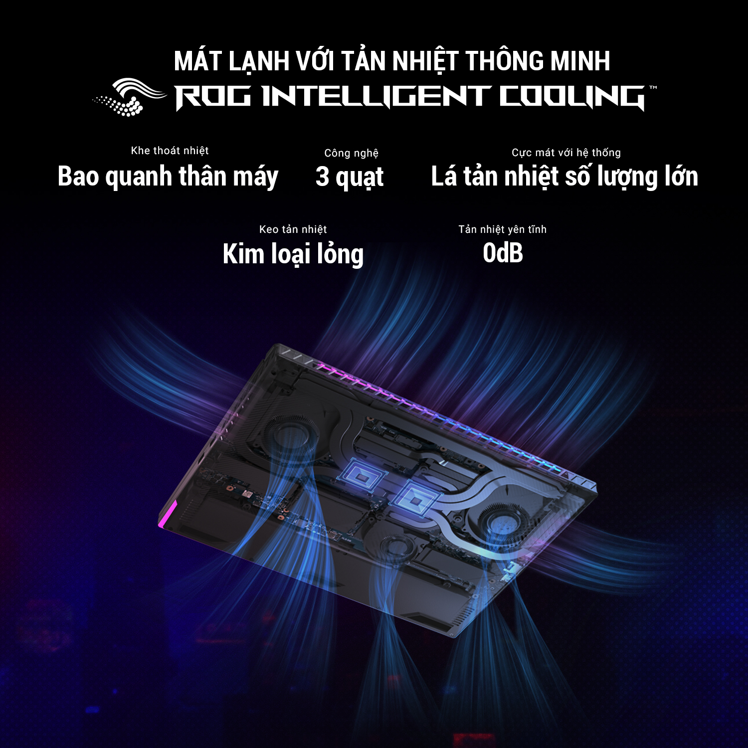 tản nhiệt Laptop Gaming ASUS ROG G14-G16-G18