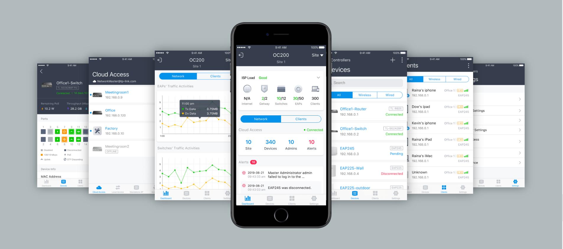 Cân bằng tải TP-Link TL-ER605 (TL-R605) Omada VPN băng thông rộng, 4 WAN Gigabit7