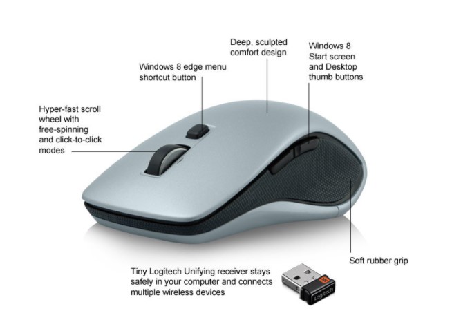 kết nối của chuột kh&ocirc;ng d&acirc;y logitech