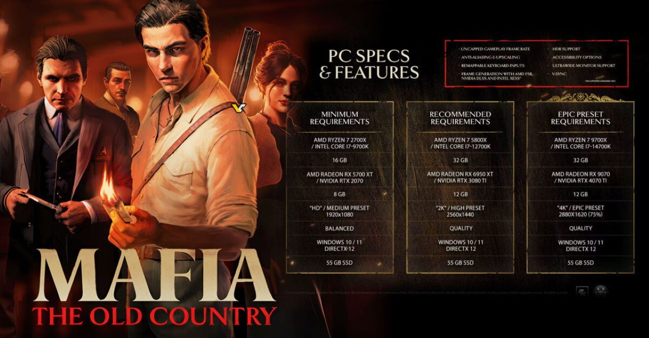 Mafia: The Old Country hỗ trợ công nghệ upscaling tiên tiến