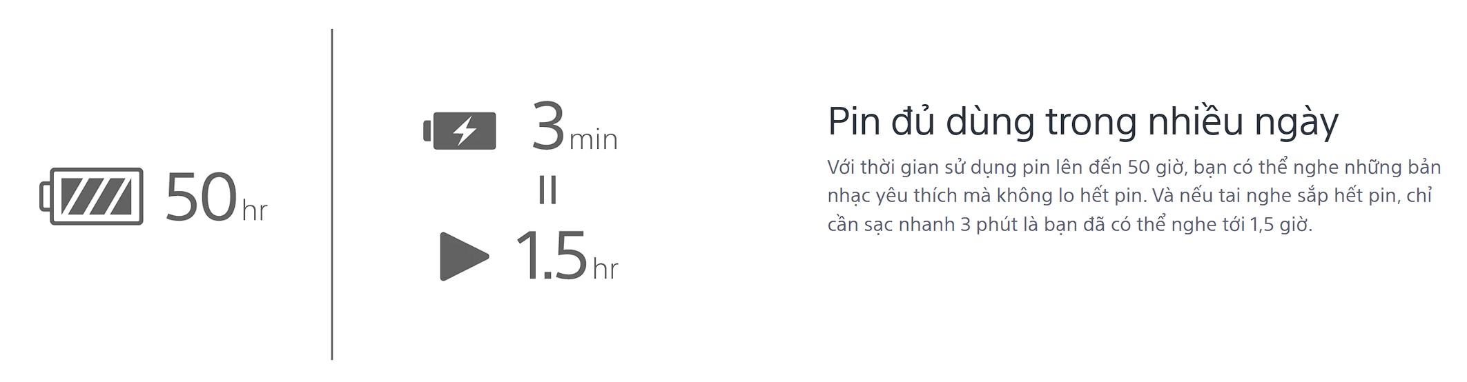 Tai nghe không dây Sony WH-CH520