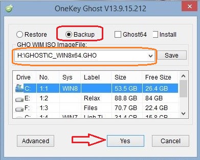 Backup OneKey Ghost