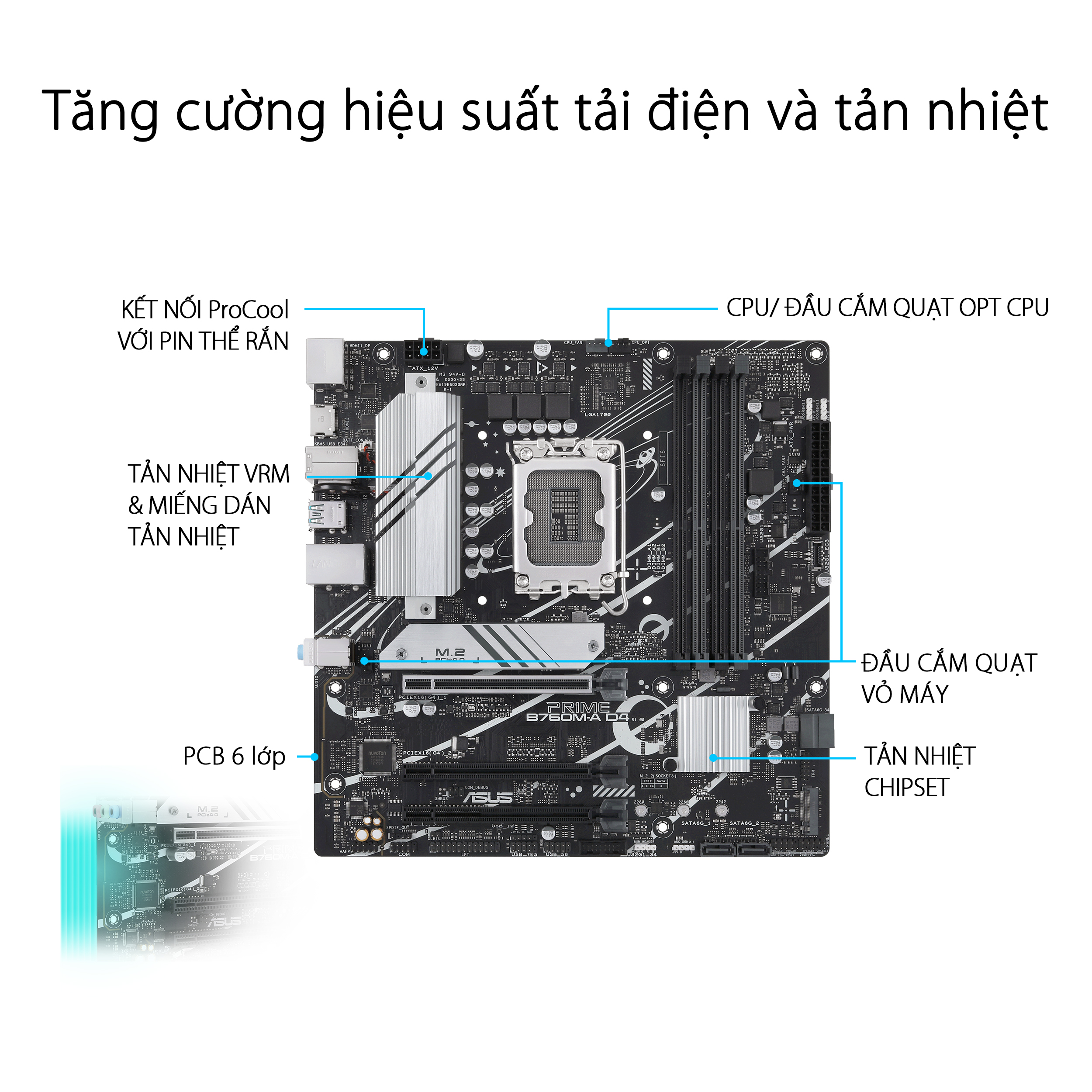 Mainboard ASUS PRIME B760M-A D4 