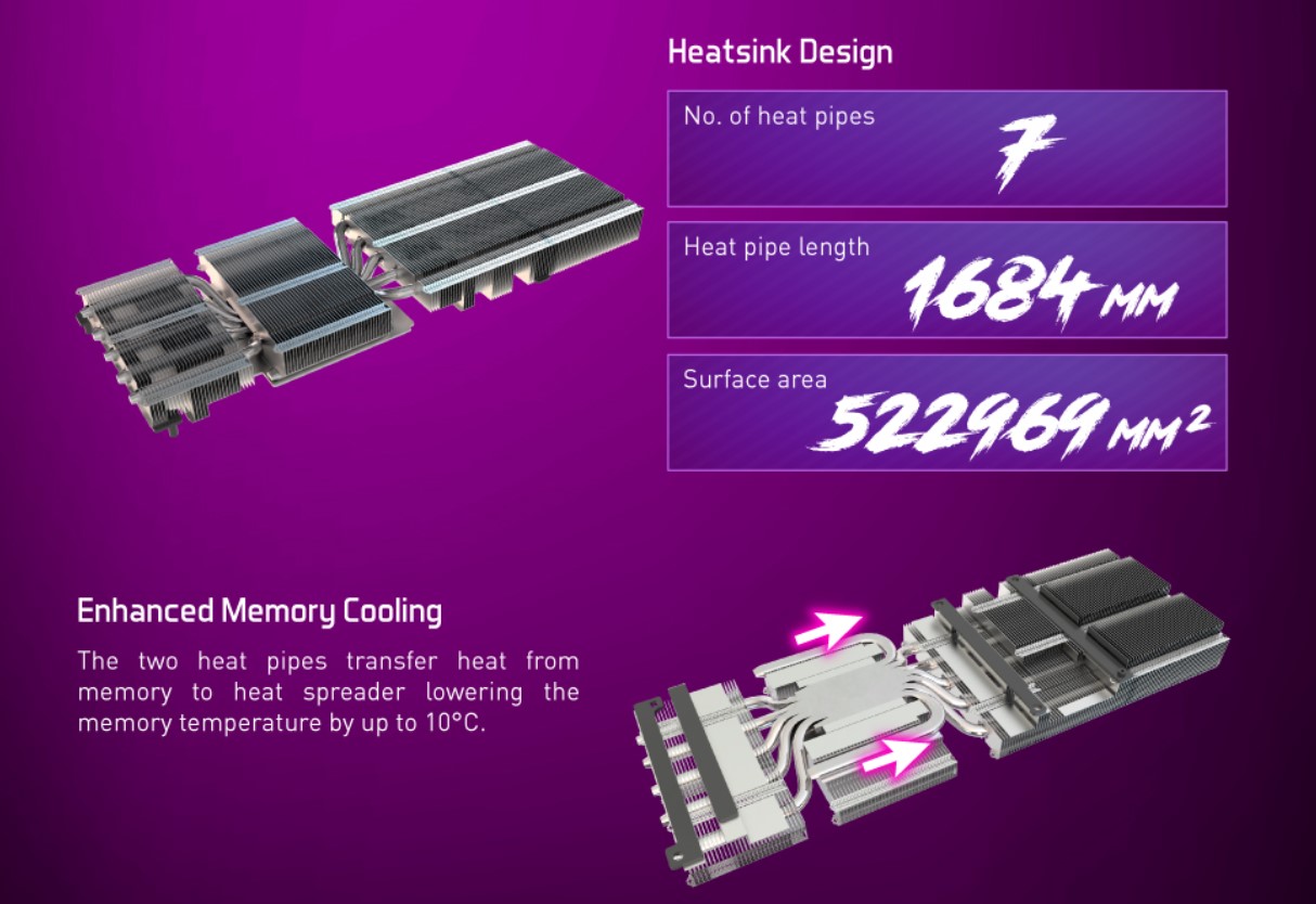 Card màn hình Inno3D RTX 3080 Ti X3