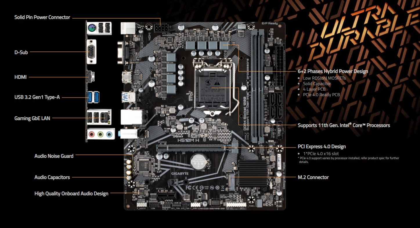 Mainboard Gigabyte H510M-H - hacom 3