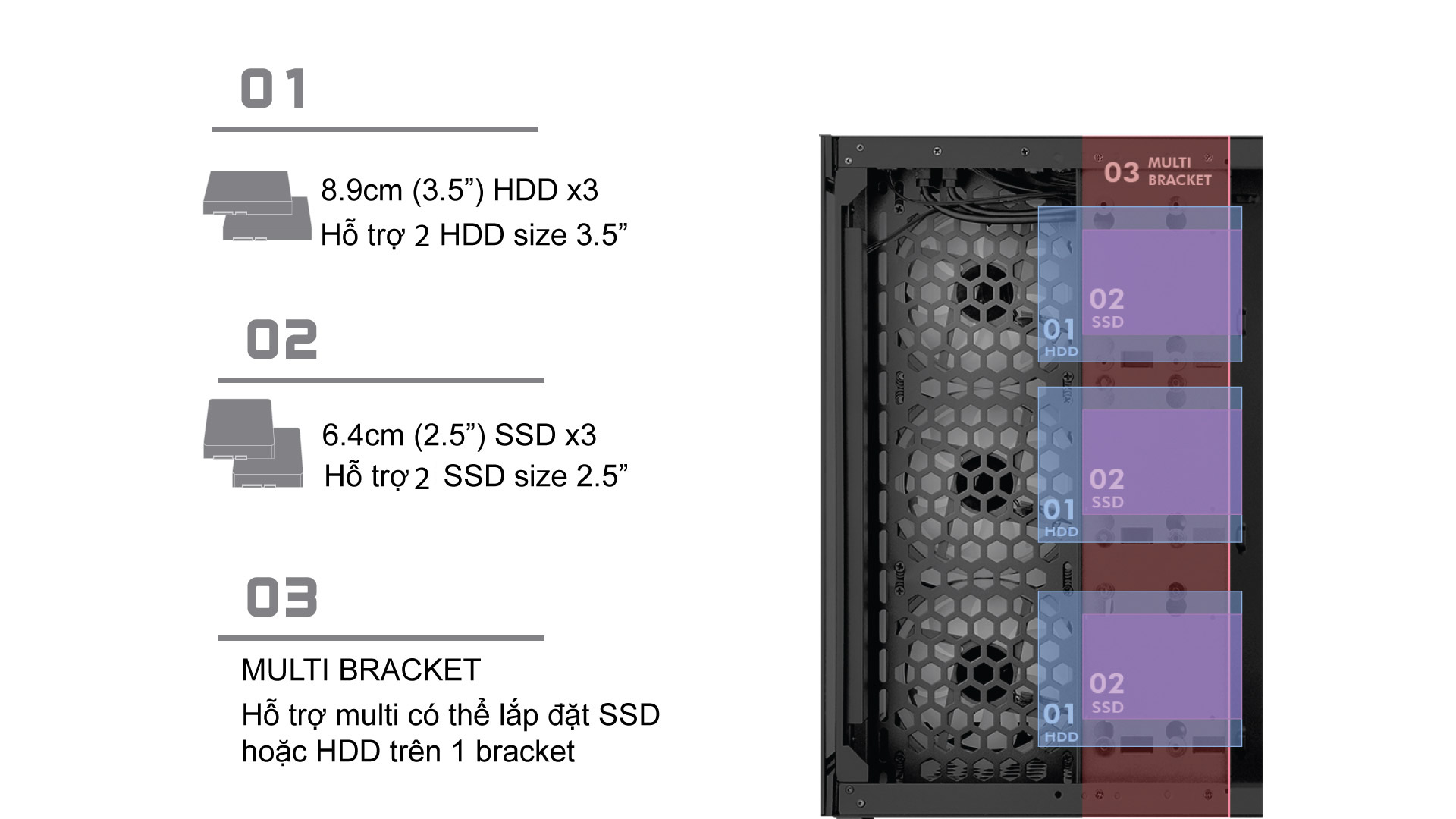 Vỏ Case VSP X1 EXTREME GAMING (Mid Tower/Màu Đen)