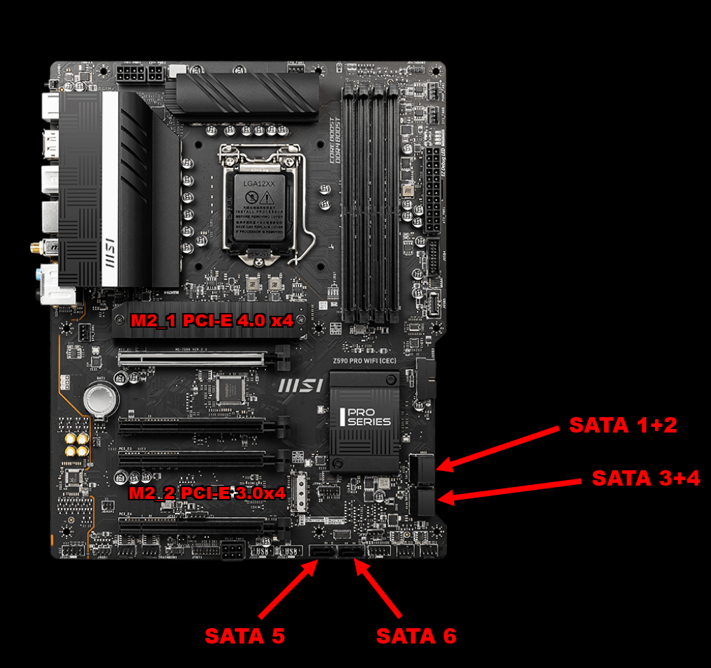 Mainboard - Bo mạch chủ