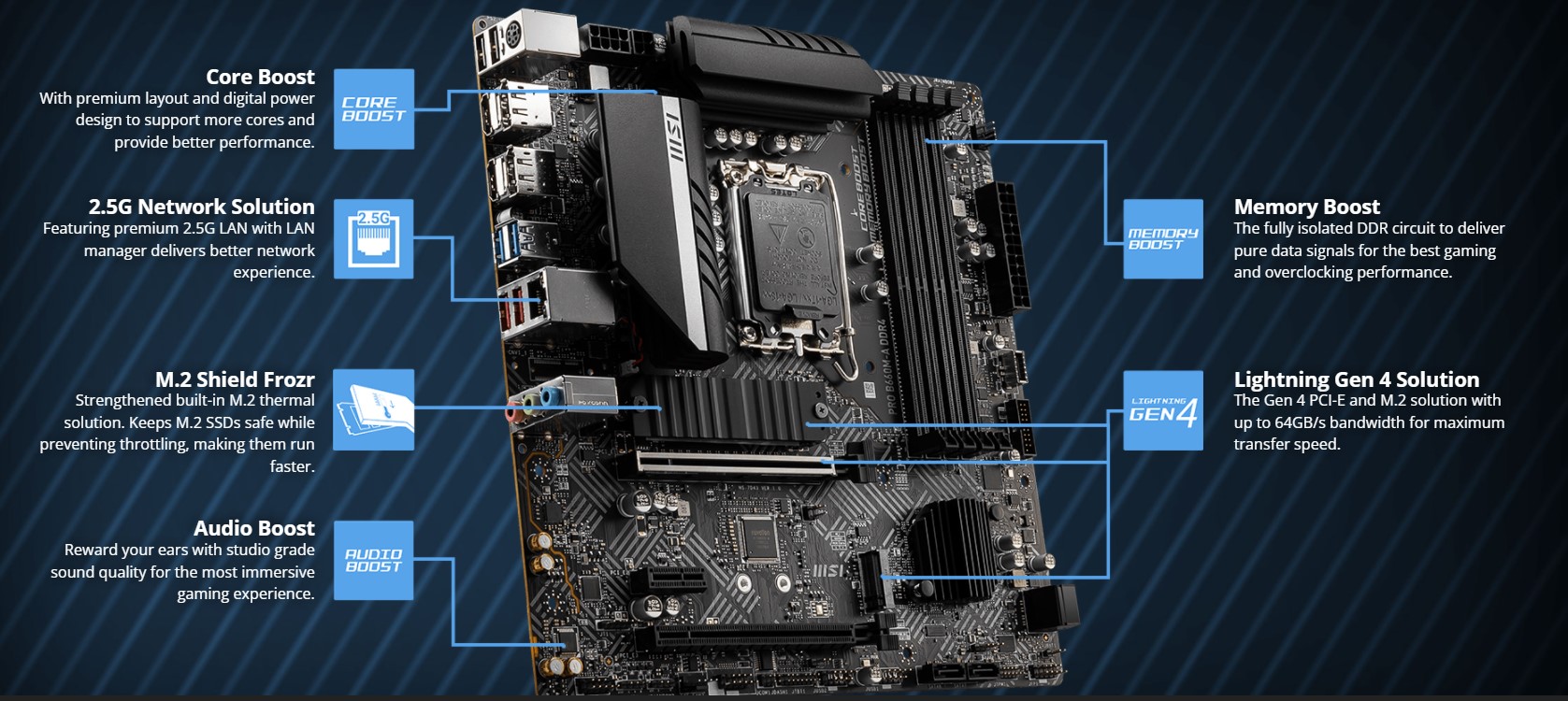 Mainboard MSI PRO B660M-A DDR4