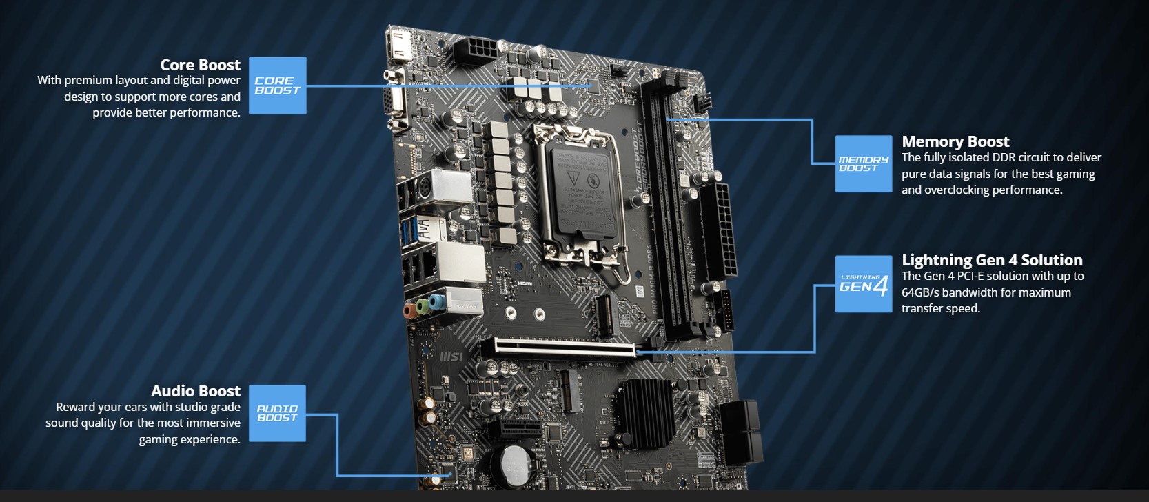 Mainboard MSI PRO H610M-B DDR4