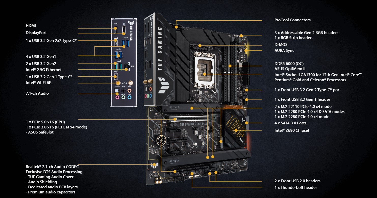 ASUS TUF GAMING Z690-PLUS WIFI
