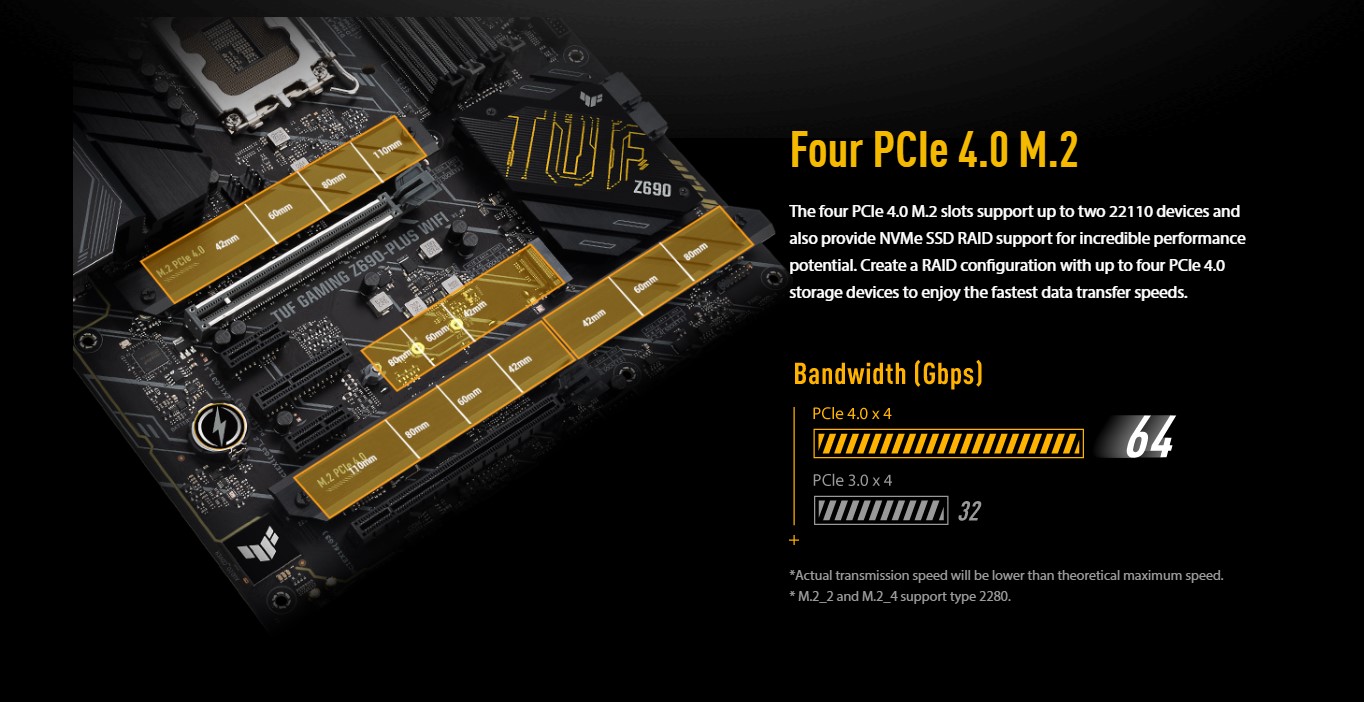 ASUS TUF GAMING Z690-PLUS WIFI