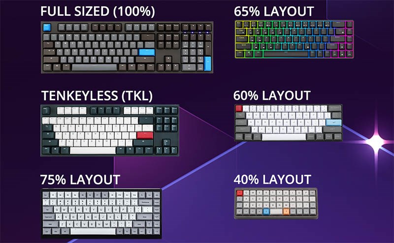 ban-phim-co-duoi-2-trieu