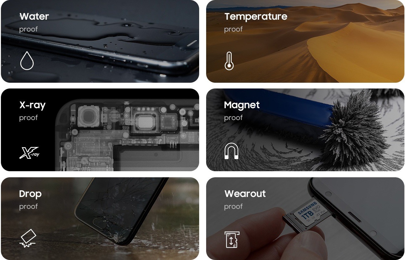 Thẻ nhớ MicroSD Samsung EVO PLUS 64GB Class10, U1, V10, A1- Kèm Adapter (160 MB/s) ảnh 4