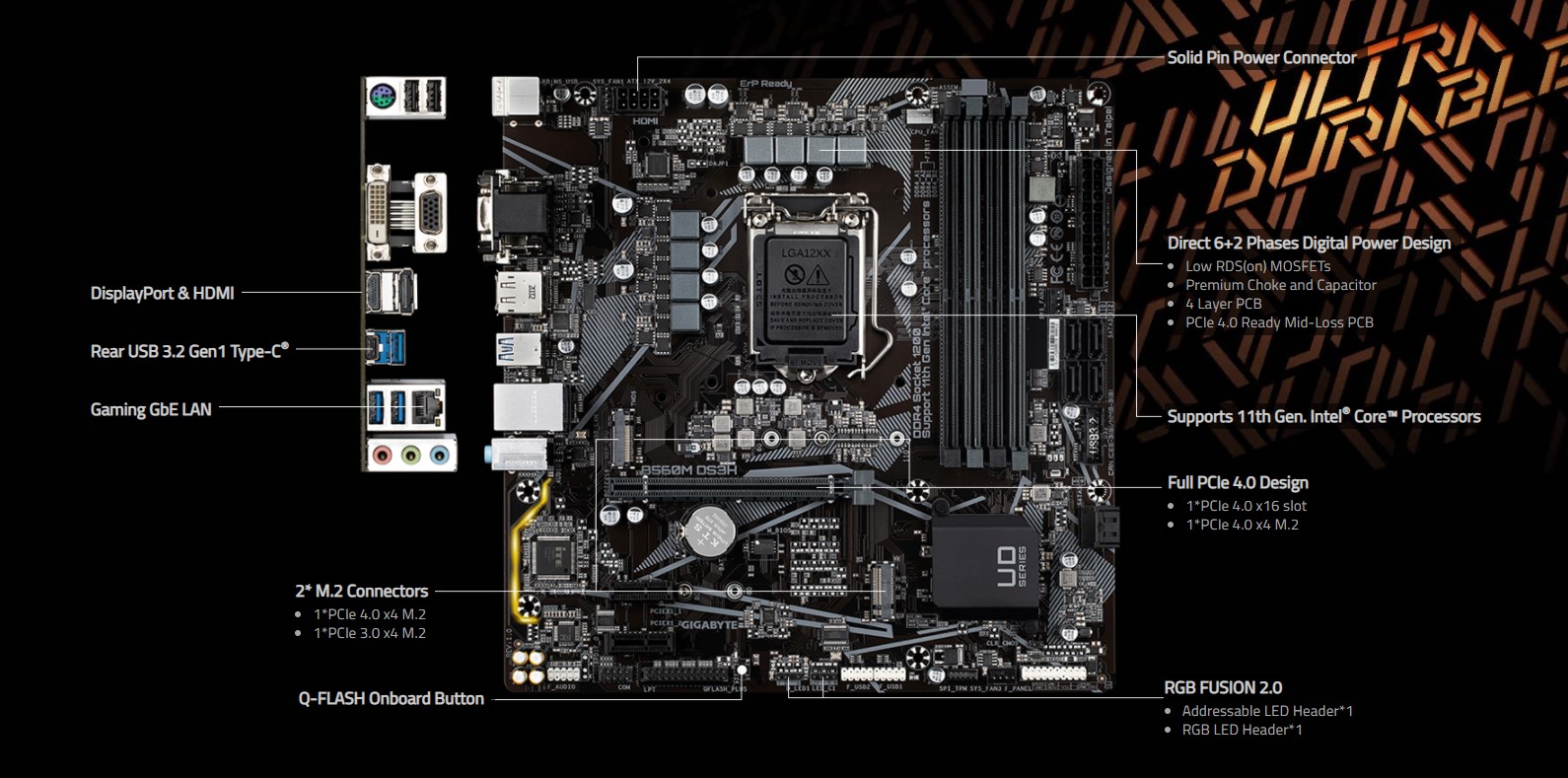 Mainboard Gigabyte B560M DS3H V2