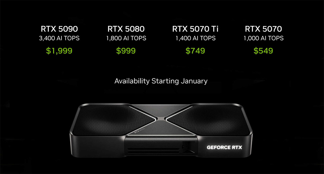 Giá GeForce RTX 50 Series
