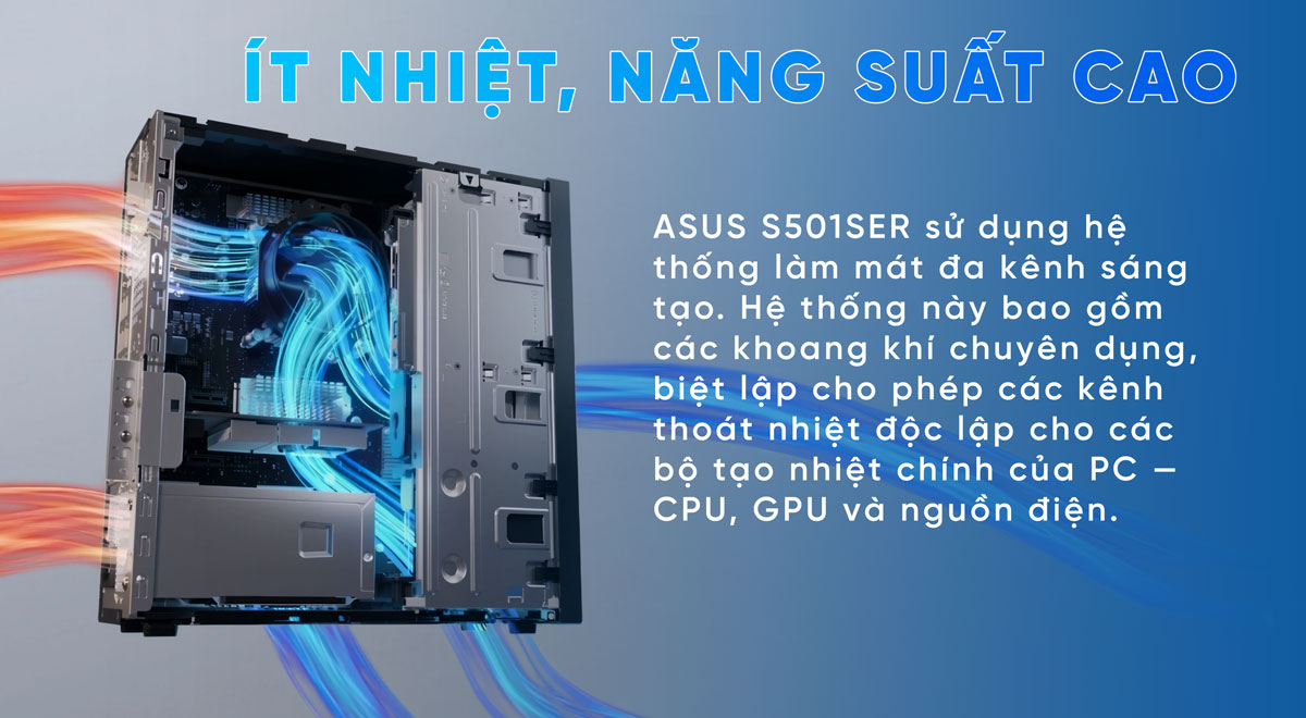 Máy tính để bàn Asus S501SER-314100017W