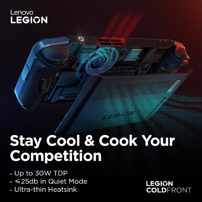 Máy chơi game cầm tay LENOVO LEGION GO 8APU1 (83E1004KVN) 13