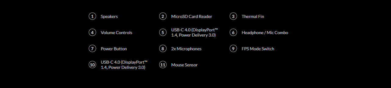 Máy chơi game cầm tay LENOVO LEGION GO 8APU1 (83E1004KVN) 23
