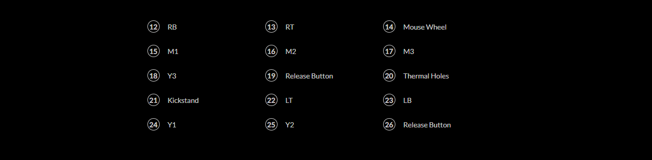 Máy chơi game cầm tay LENOVO LEGION GO 8APU1 (83E1004KVN) 25