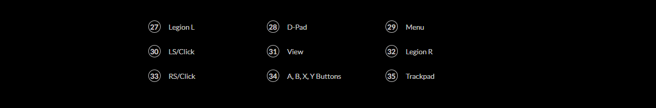 Máy chơi game cầm tay LENOVO LEGION GO 8APU1 (83E1004KVN) 27