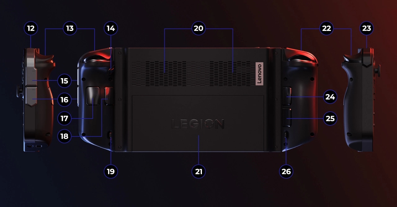 Máy chơi game cầm tay LENOVO LEGION GO 8APU1 (83E1004KVN) 24