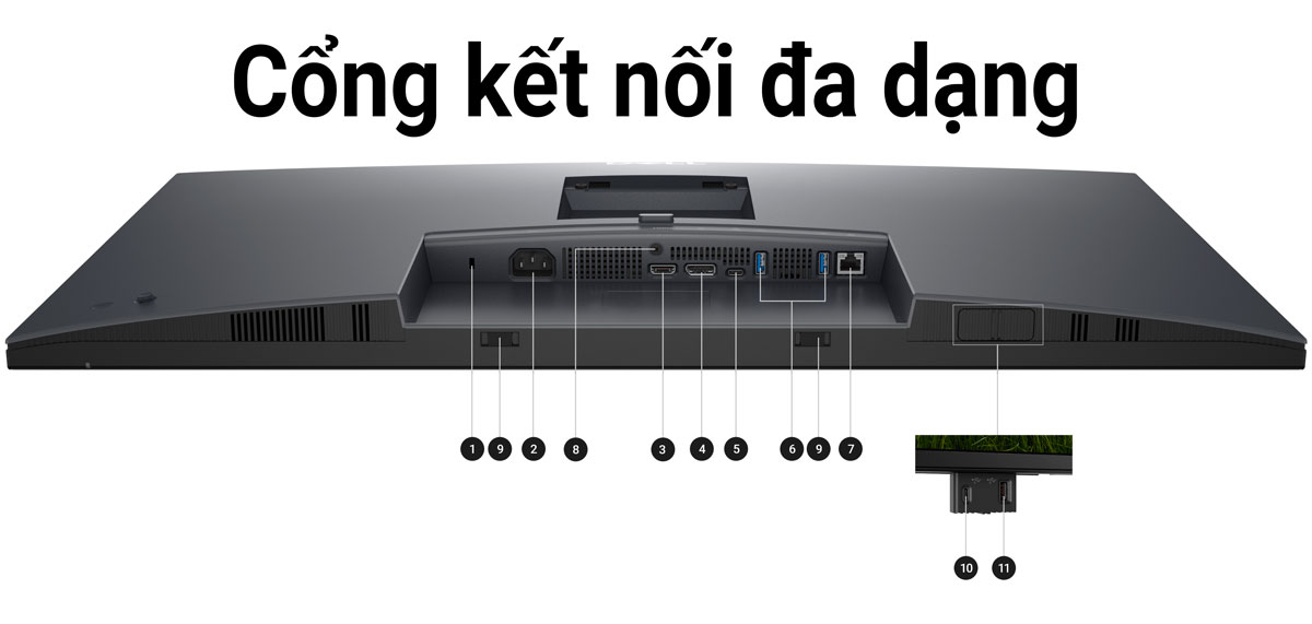 Màn hình văn phòng DELL Pro Plus P3225QE - HACOM 1