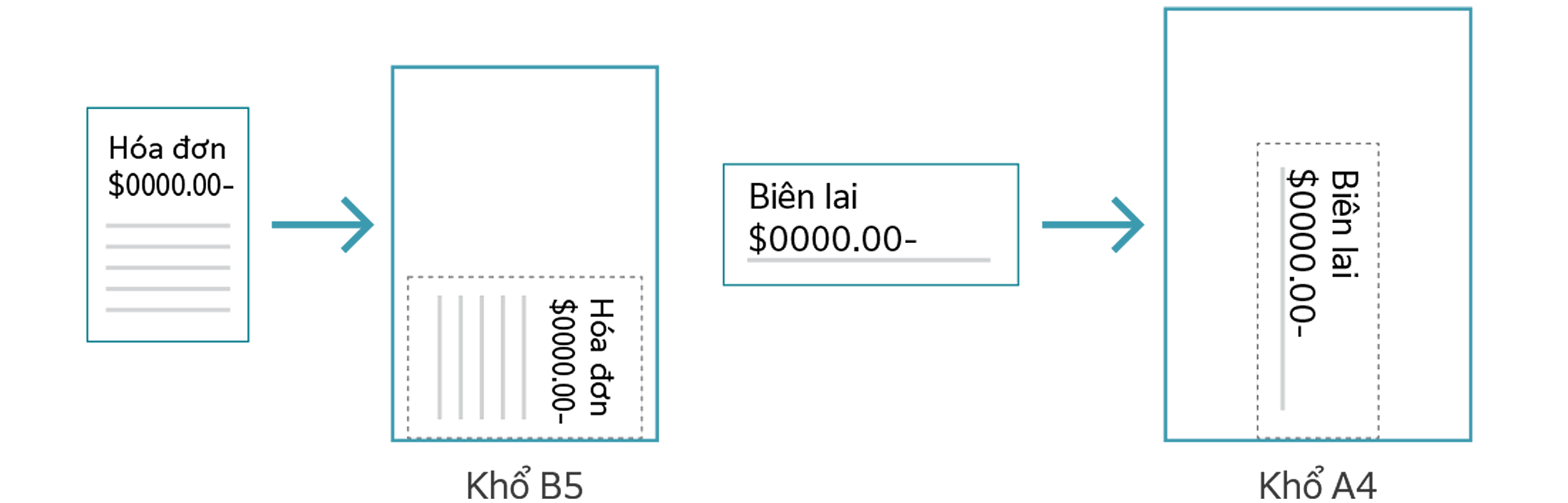 Máy Photocopy màu FujiFilm Apeos C3570