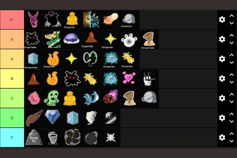 Blox Fruits - Top game Roblox nên chơi nhất