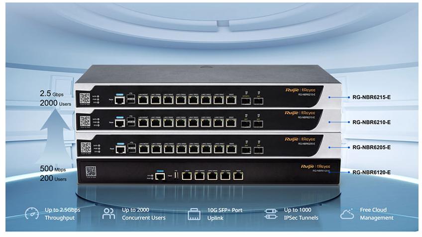 Router Cân bằng tải Ruijie RG-NBR6205-E 