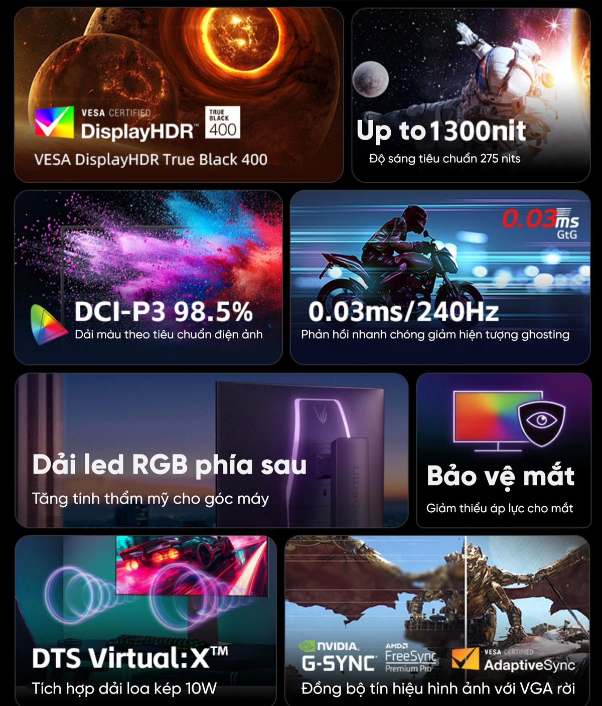 Màn hình LG UltraGear 32GS95UV-B HACOM 4