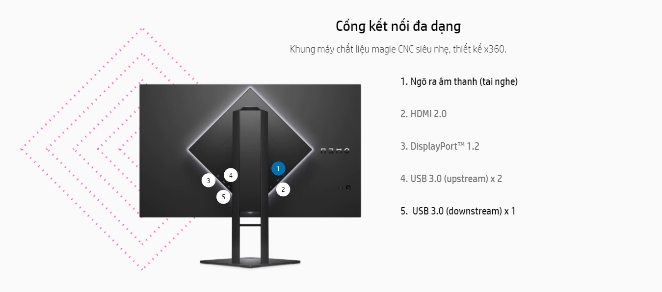 Màn hình HP 27i Omen - HACOM 4