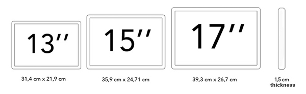 nen-su-dung-man-hinh-may-tinh-co-kich-thuoc-bao-nhieu-la-tot-nhat