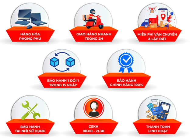 Con người HACOM và dịch vụ khách hàng