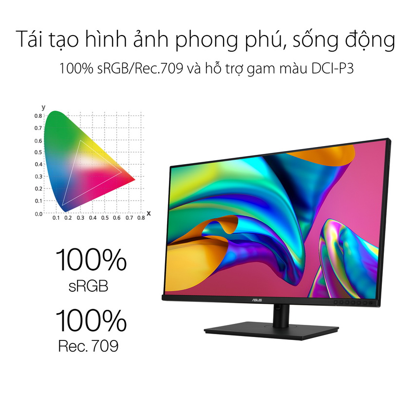 Màu sắc của ProArt PA329CV2 chính xác để giảm rủi ro trong quá trình sáng tạo - HACOM