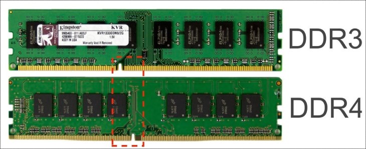 so-sanh-ram-ddr3-va-ddr4-diem-khac-biet-la-o-dau
