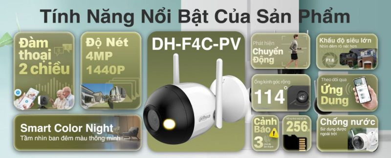 Camera Dahua DH-F4C-PV WIFI Không Dây
