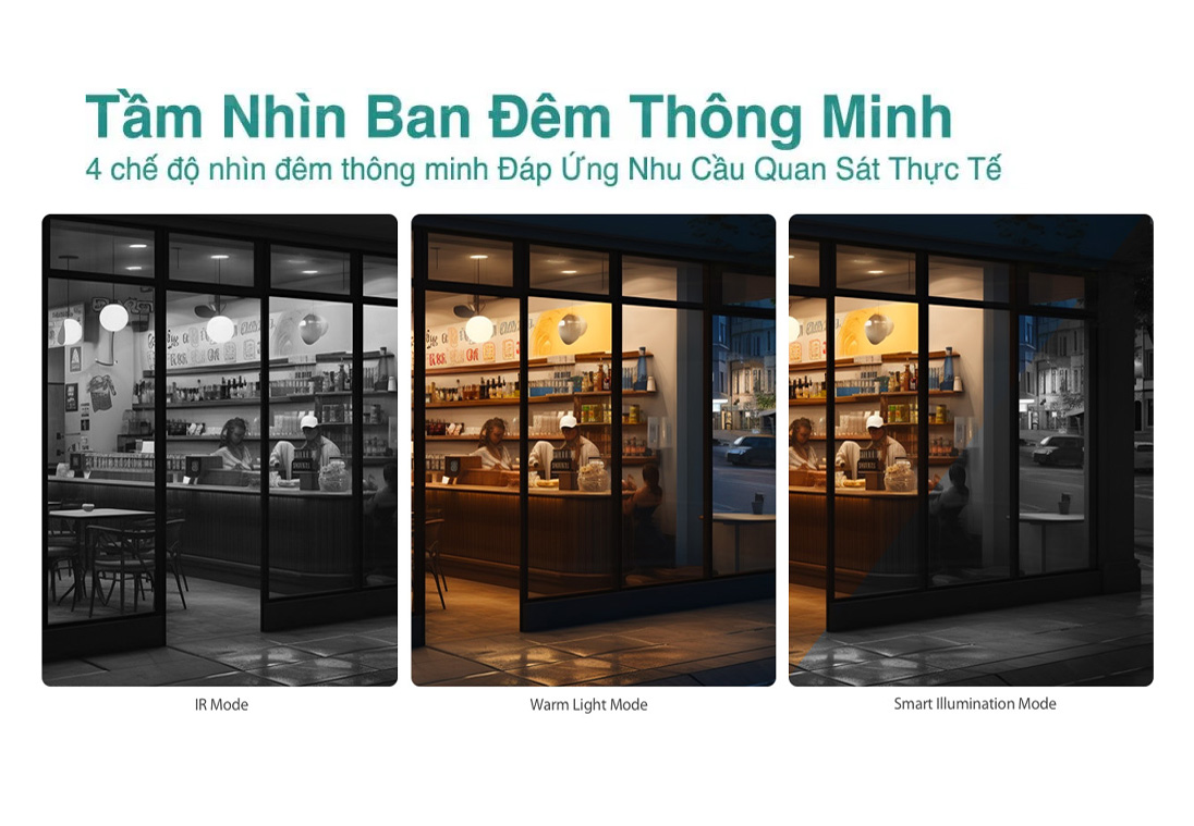 Tầm Nhìn Ban Đêm Hồng Ngoại Hoặc Có Màu