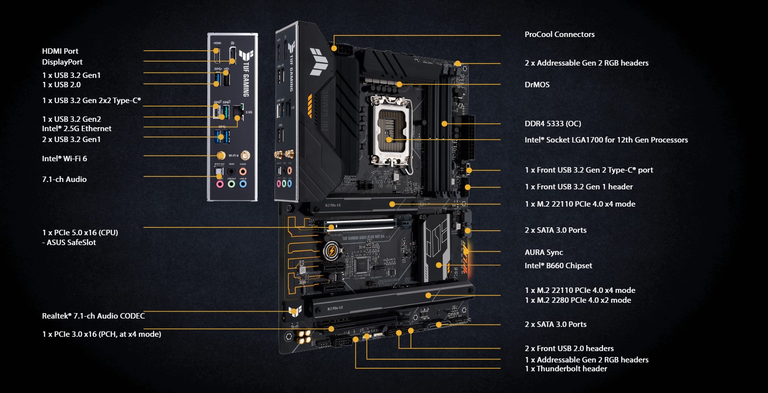 Asus TUF GAMING B660-PLUS WIFI