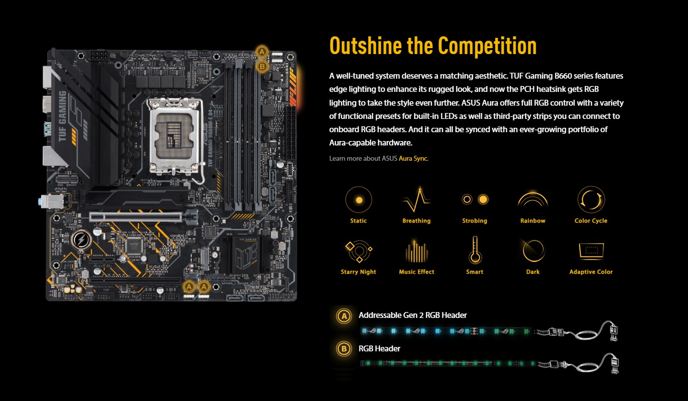 Asus TUF GAMING B660M-E D4