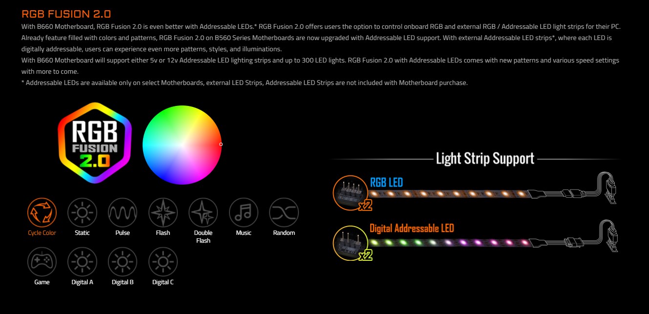 Mainboard Gigabyte B660M AORUS PRO DDR4