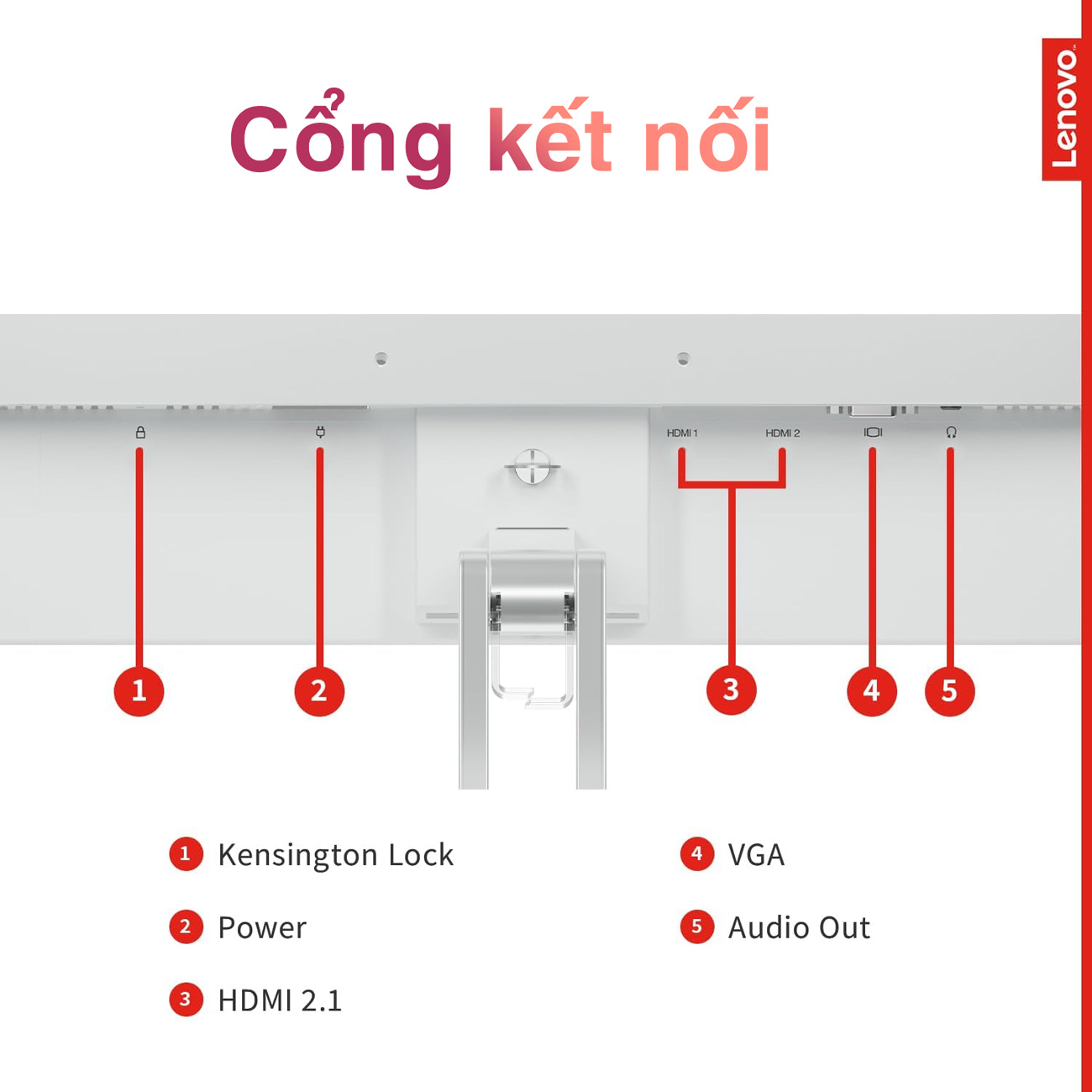 Cổng kết nối của Màn hình Lenovo L24i-4A