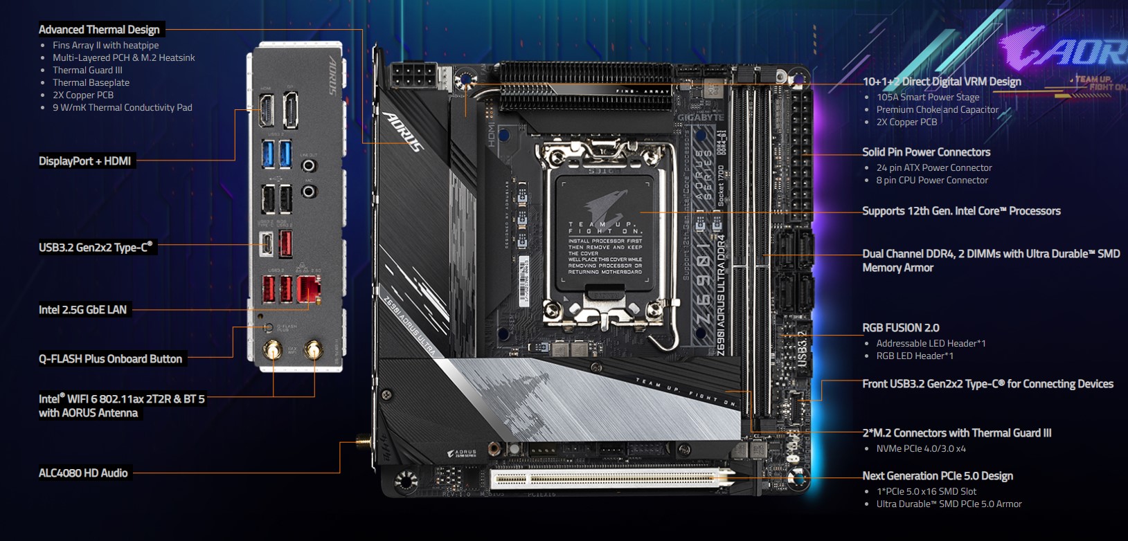 Mainboard Gigabyte Z690I ULTRA (Intel Z690, Socket 1700, ATX, 2 khe Ram DDR4)